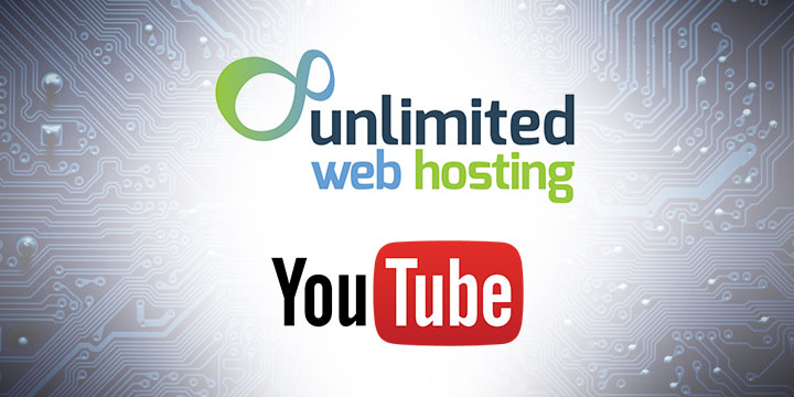 YouTube guides for SSL Certificates on Plesk
