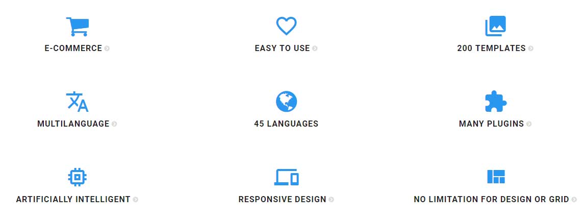 SitePro features table