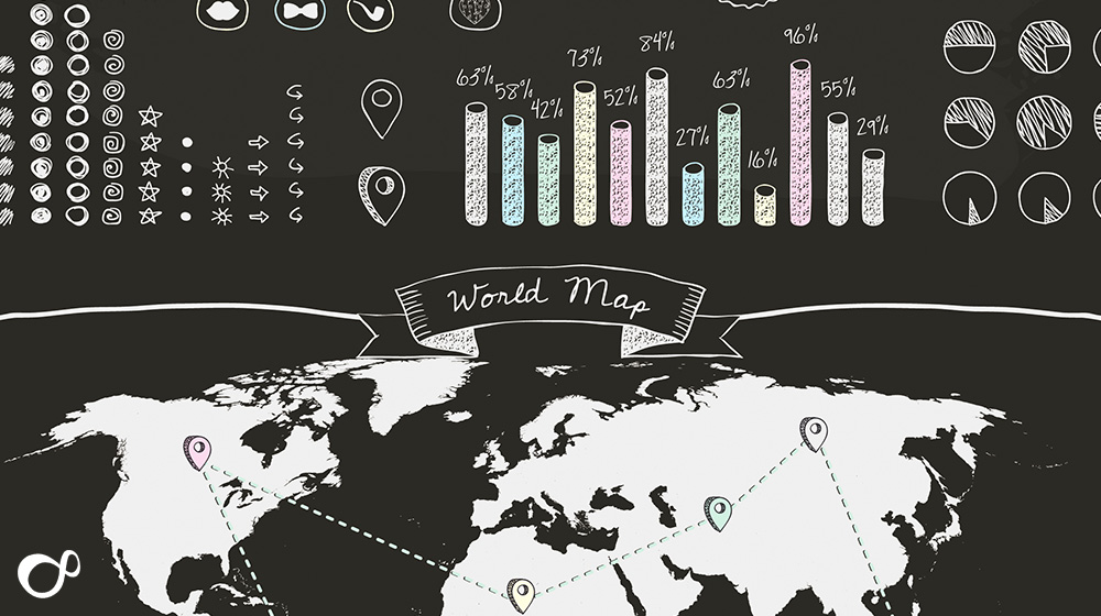 5 benefits of infographics and why they are important