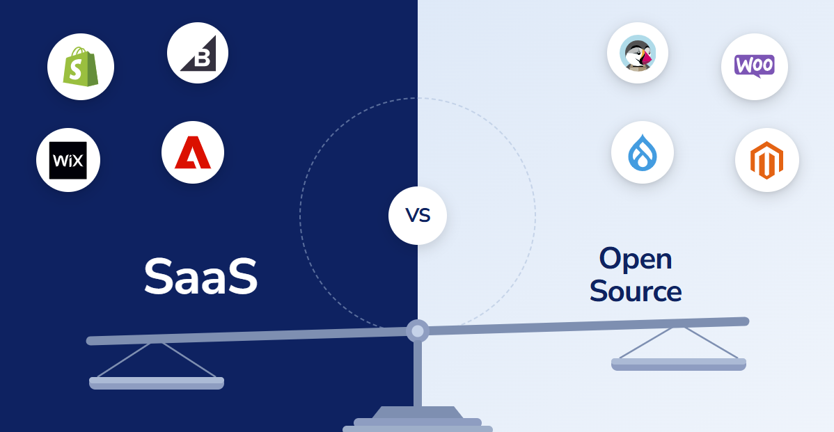 Open source ecommerce platforms worth considering in 2026