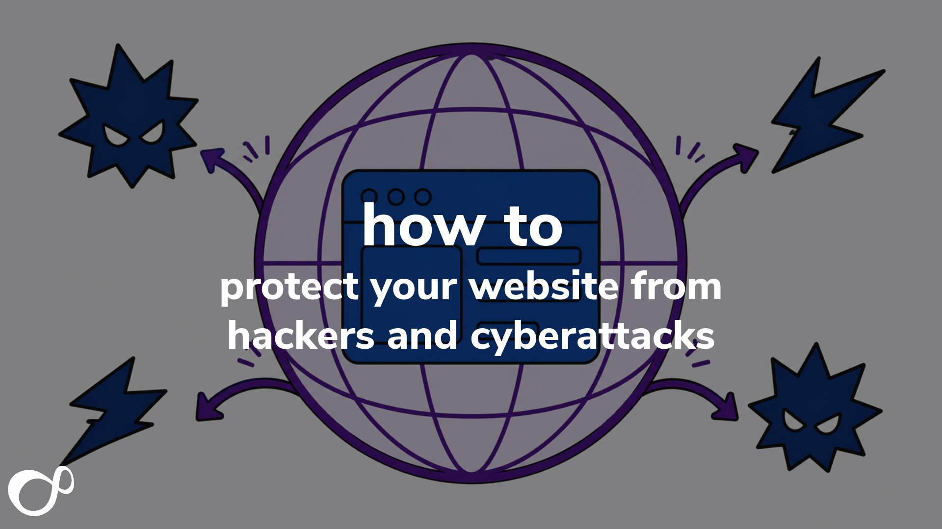 How to Protect Your Website from Hackers and Cyberattacks