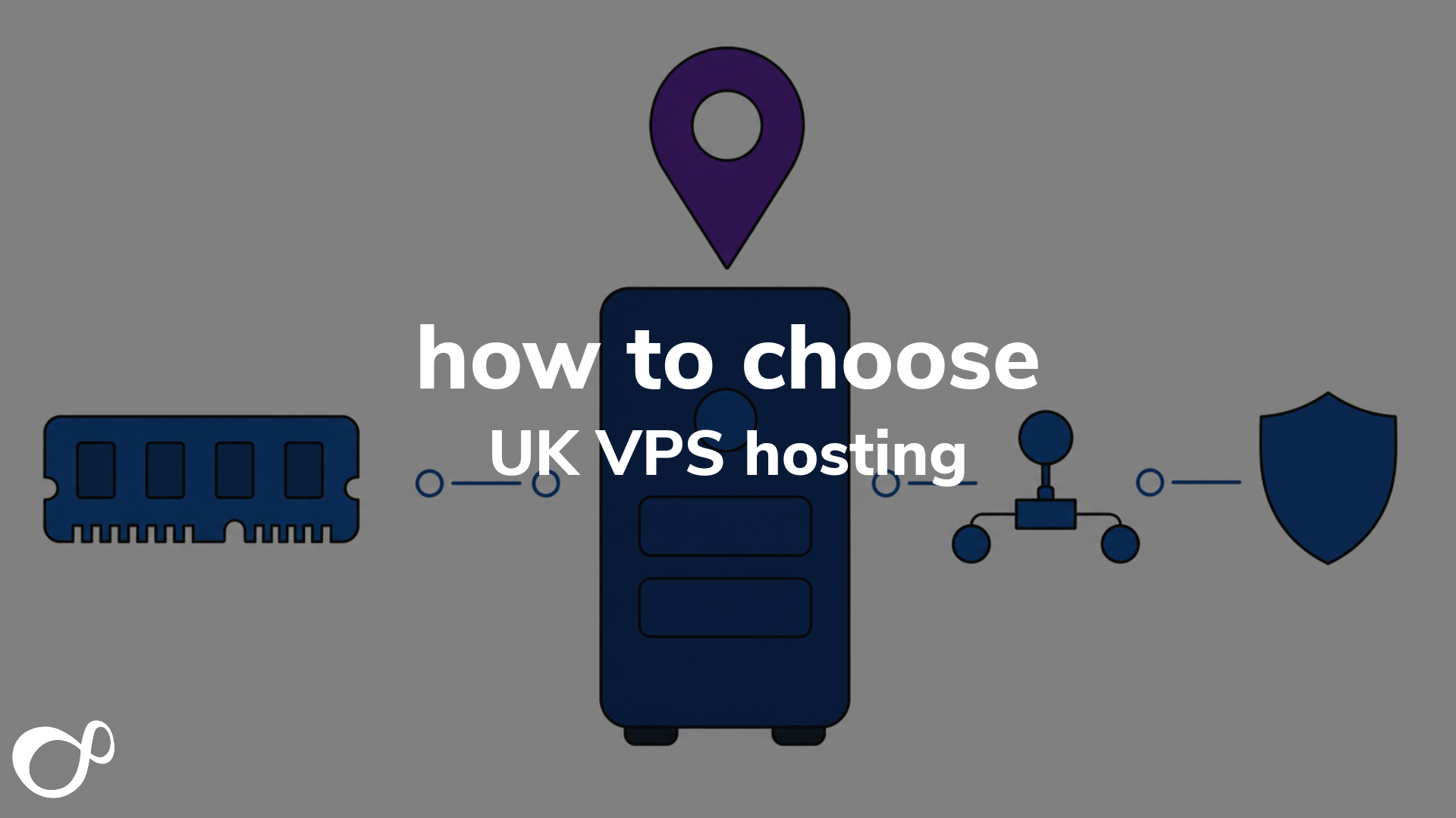 Best UK VPS Hosting: How to Choose the Right Provider in 2026